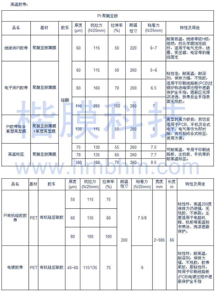 高温胶带规格表